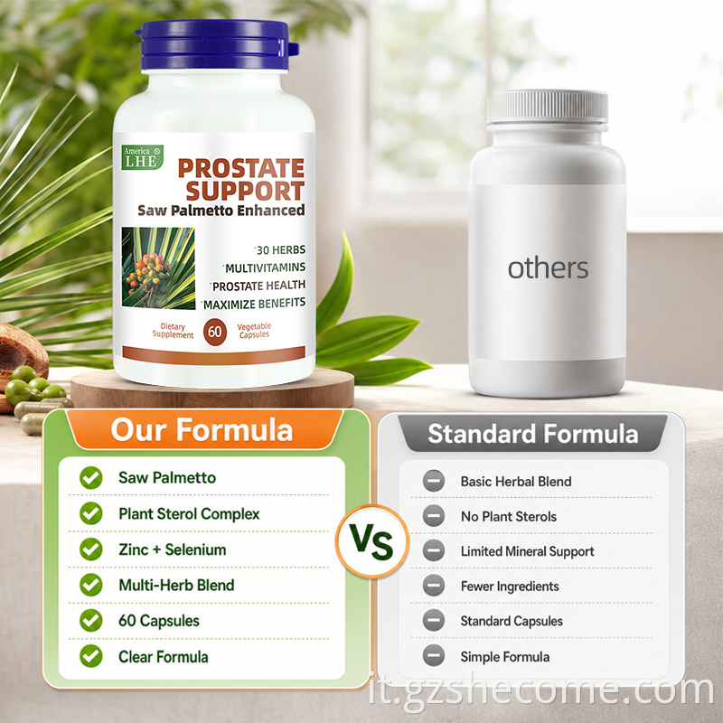 Prostate Support Capsules5
